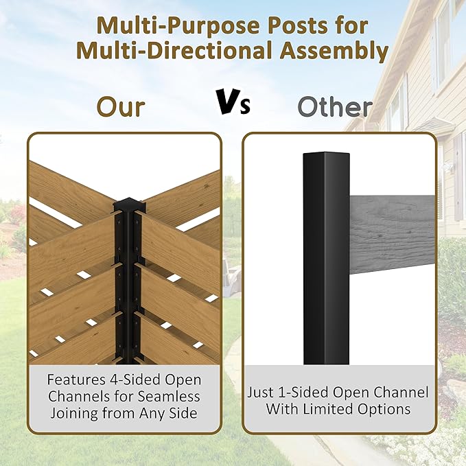 MUPATER 49'' H×78'' W Outdoor Fence Privacy Screen, No Dig Wooden Privacy Screen for Hard Ground and Soil, 2 Way to Use, Aluminum Post, Privacy Fence Panel, Air Conditioner Fence,Natural (2 Panels)