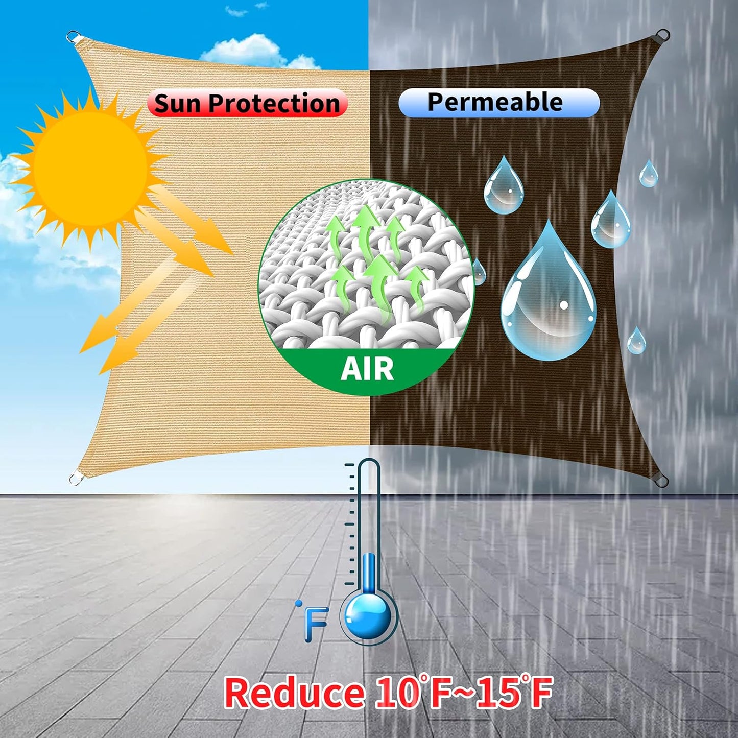 10' x 19' Green Rectangle Sun Shade Sail SSP1212 Canopy Durable Fabric UV Block Awning We Make Custom Orders