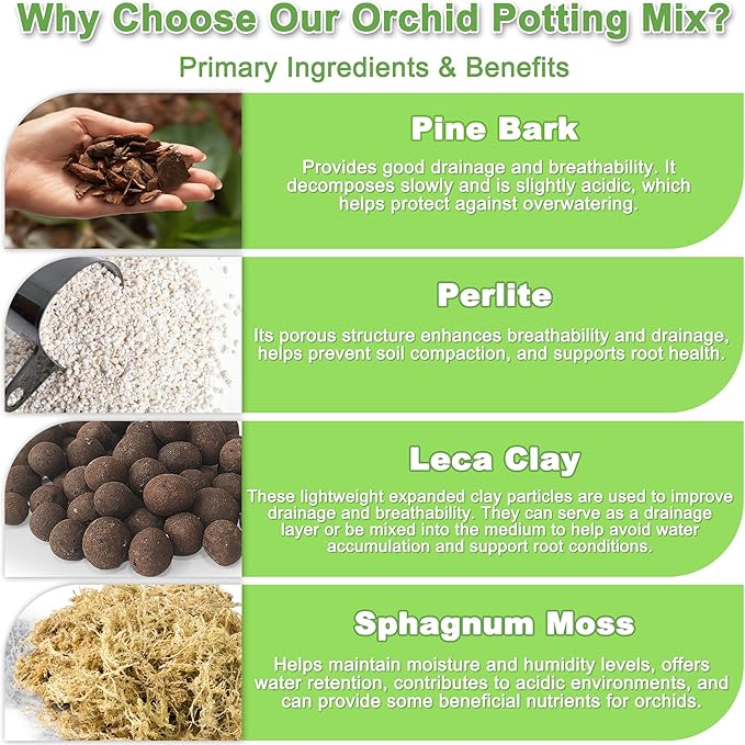Orchid Potting Mix - 9QT Fast-Draining Soil with Pine Bark, Perlite, Moss & Leca Clay, Breathable Mix for Healthy Roots,Ideal for Repotting & Indoor Orchid Plants