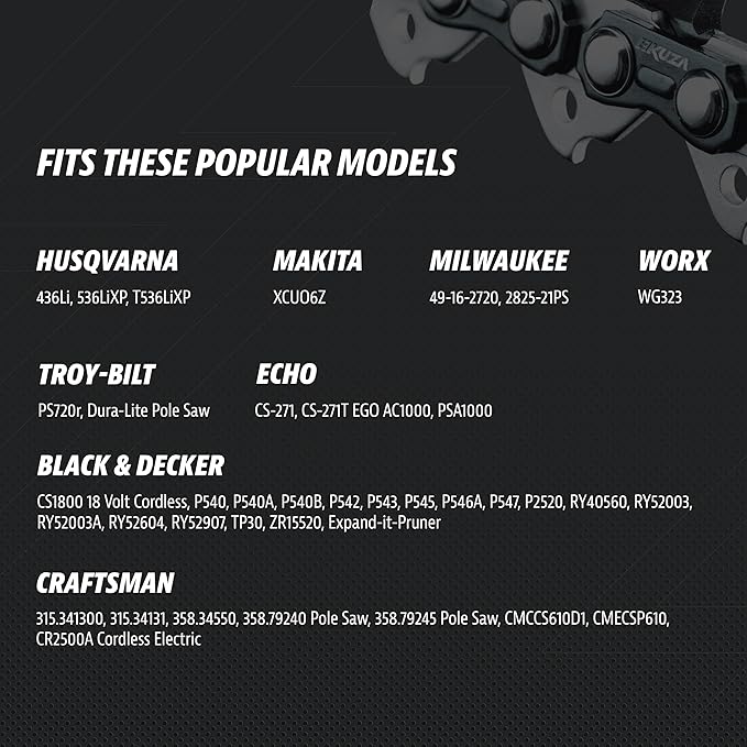 10 Inch Chainsaw Chain 3/8" LP Pitch .043" Gauge 40 Drive Links, Fits Milwaukee M18 FUEL Pole Saw, Ryobi P546, CS1800, Worx WG323, LCS1020, CMCCS610D1, R40 (3 Chains)