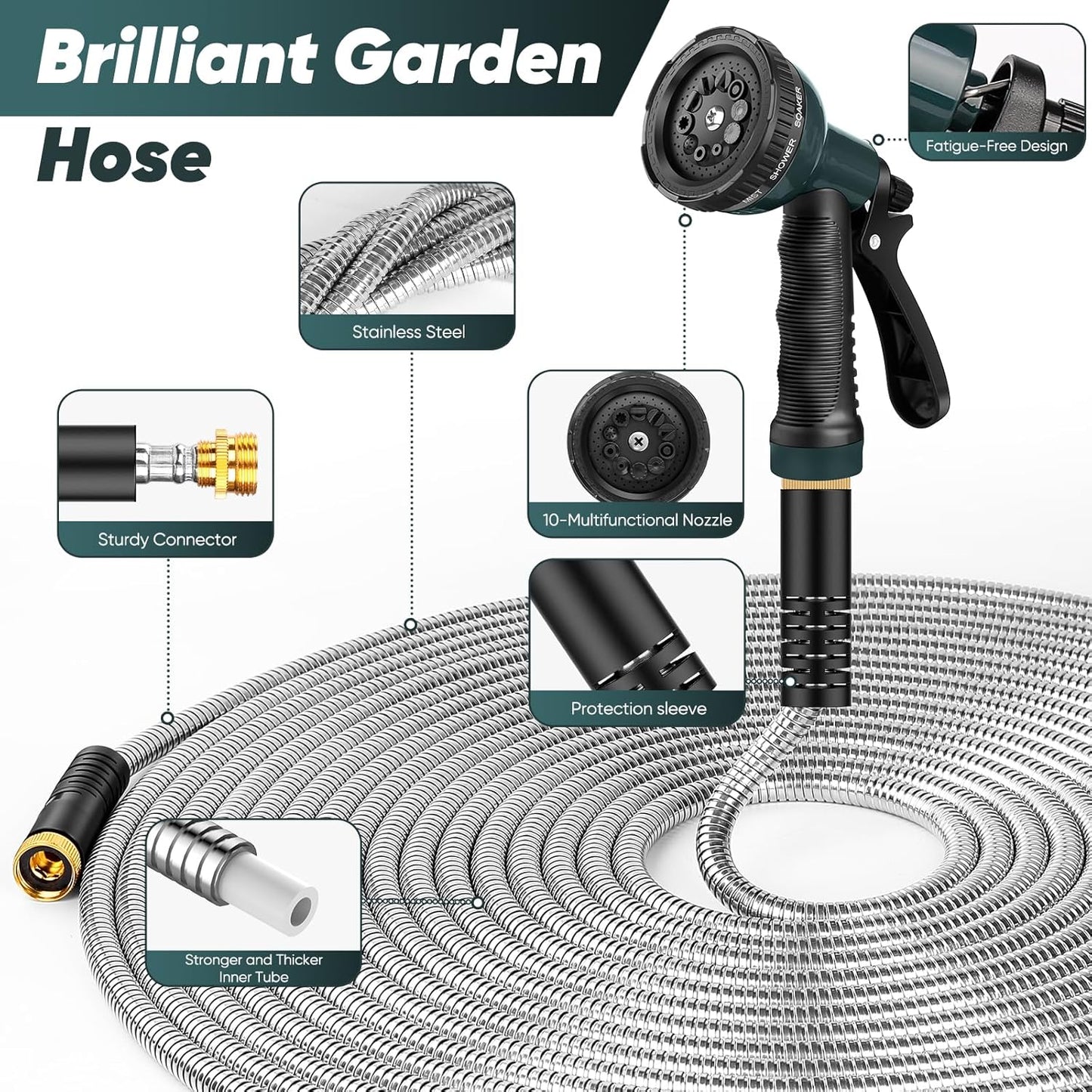 Garden Hose 175 FT with 10-Function Nozzle, Leak-proof Metal Connector Water Hose, No Knots, Kink-Free, Lighter, Anti-Pets, Wear-Resistant, 3/4 GHT, Metal Hose for Garden, Yard, Outdoor
