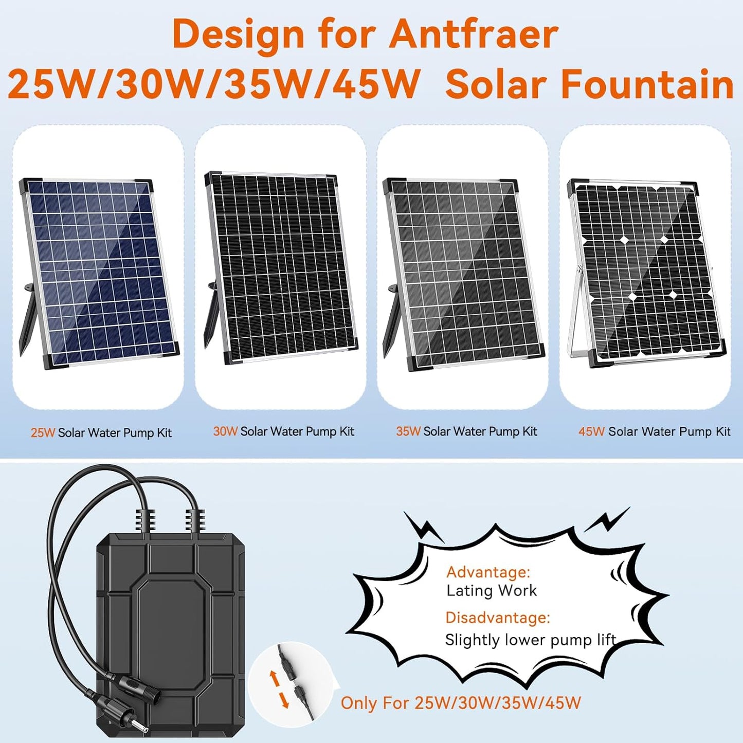 Antfraer 25W Solar Water Pump with 2600mAh Battery Backup, Solar Fountain Pump with Water Flow Adjustable, Submersible Solar Water Fountain Kit with PVC Tubing & 17Ft Long Cord for Fish Pond Waterfall