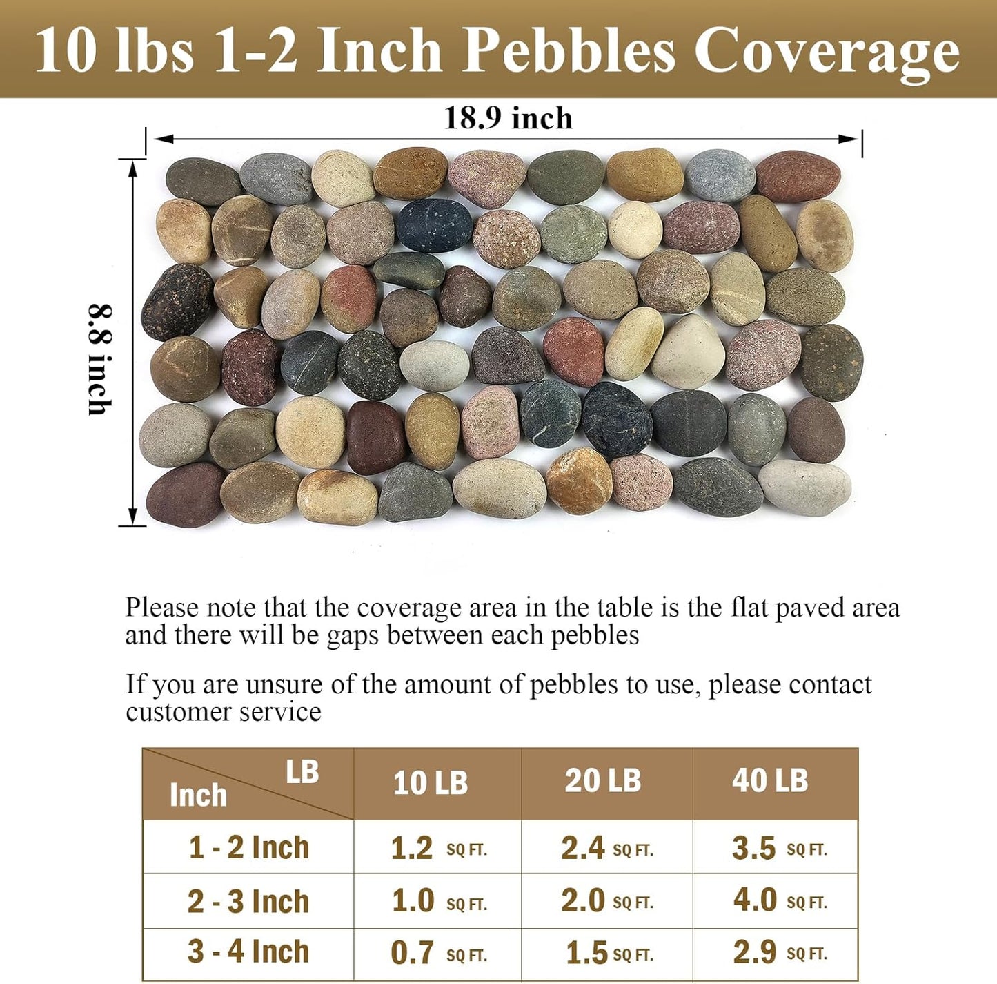 10 lbs River Rocks, 1-2 Inch Natural Pebbles for Plants, Landscaping, Garden, Aquarium, Backyard and Indoor Water Fountains