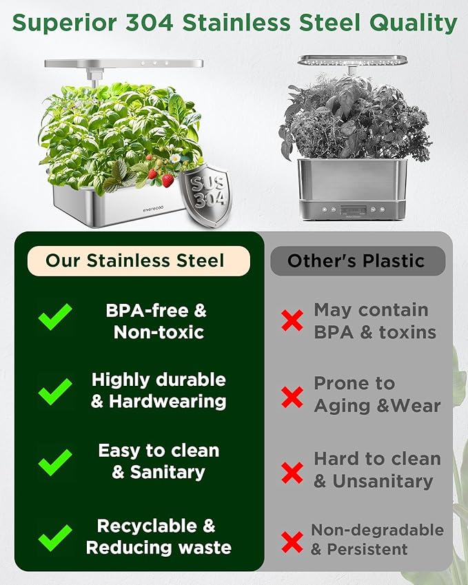 Stainless Steel Hydroponics Growing System Kits, Controlled Smart Indoor Garden with LED Grow Light Full Spectrum, 15 Pods Plant Germination Kit, with Quiet Pump,for Vegetables Herbs,Gardening Gifts