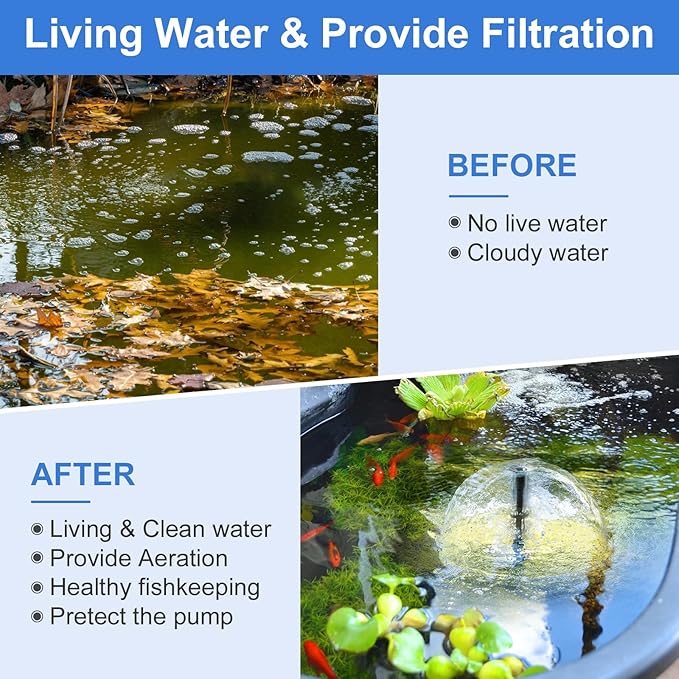 Pond Filter with Pump Kits, 800GPH Pond Filter with 60W Pond Pump & Fountain Kit, Pond Filter Suitable for Outdoor Ponds Clean, Garden, Fountain(Corded Electric)