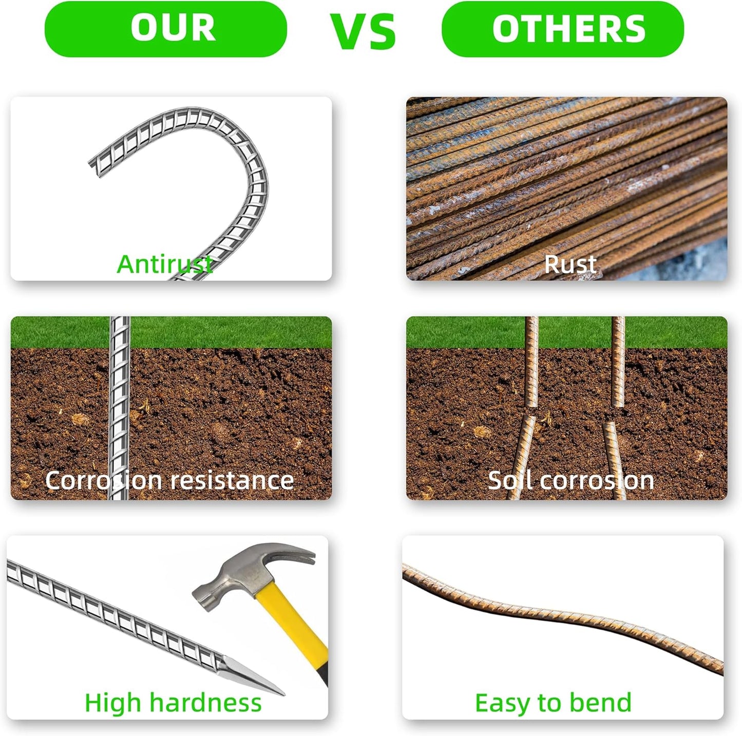 18 Pack Ground Garden Rebar Stakes Rebar 12 Inch Anti-Rust Galvanized Steel J Shape Hook Heavy Duty Ground Anchors for Tents, Position Kits,Fences, and Trampolines Landscape Fabric