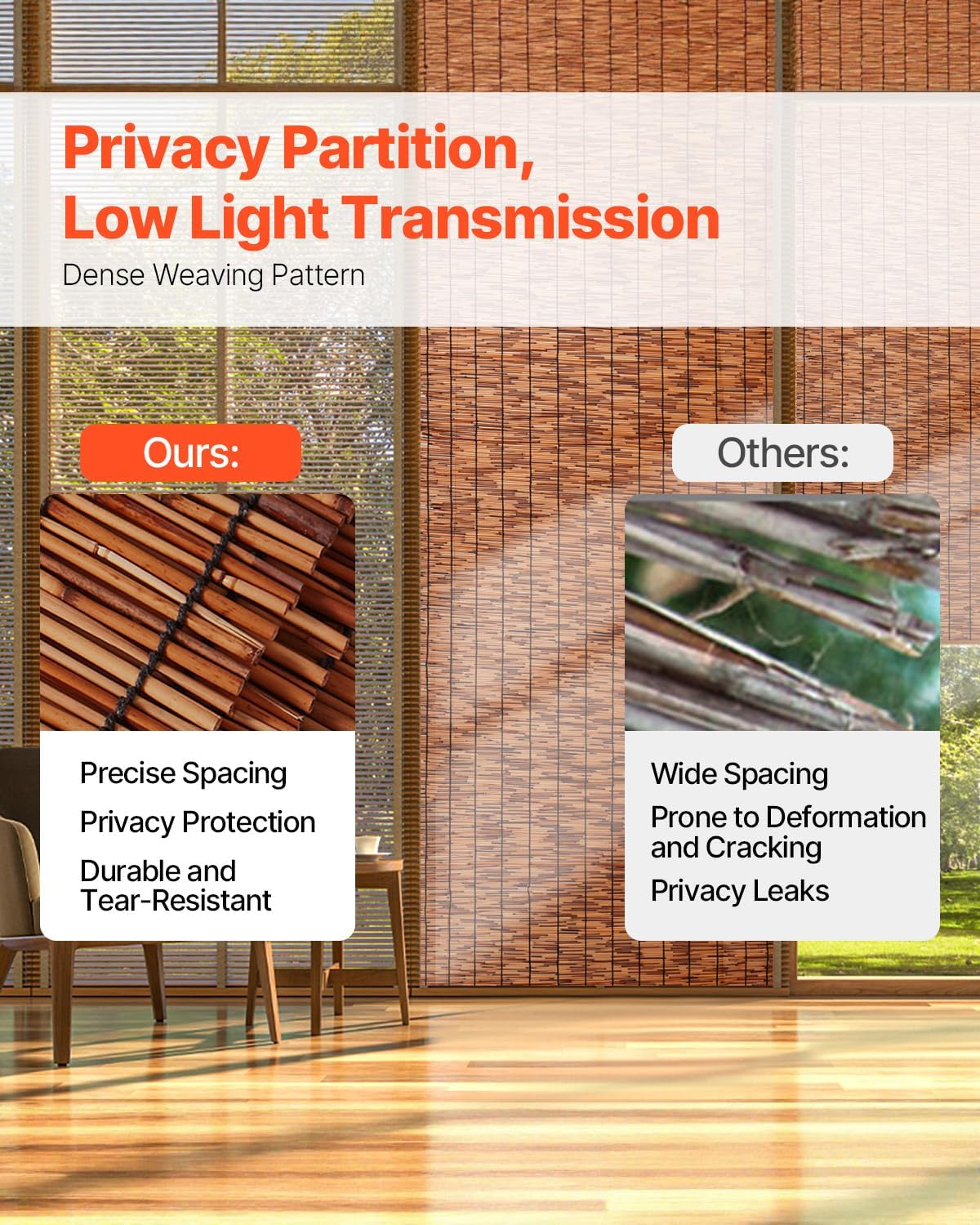 VEVOR Natural Reed Fencing, 4ft x 16.4 ft, Decorative Bamboo Privacy Screen,Reed Fence Roll Patio Decorative Fences Reed Screen Curtain for Garden Backyard Patio Balconies,Brown