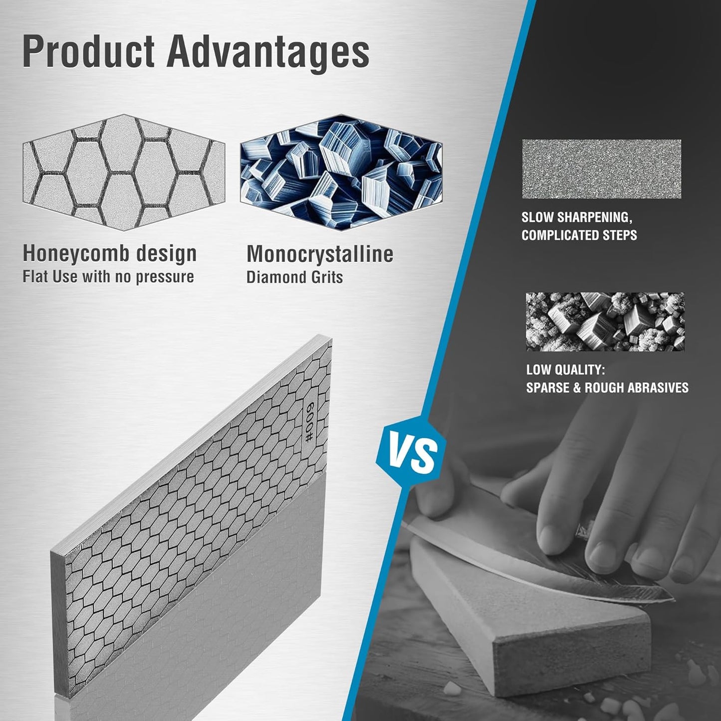 S SATC Diamond Sharpening Stone 2 Side Grit 600/1000 Diamond Plate Honing Stone 8-inch Hone Sharpener White