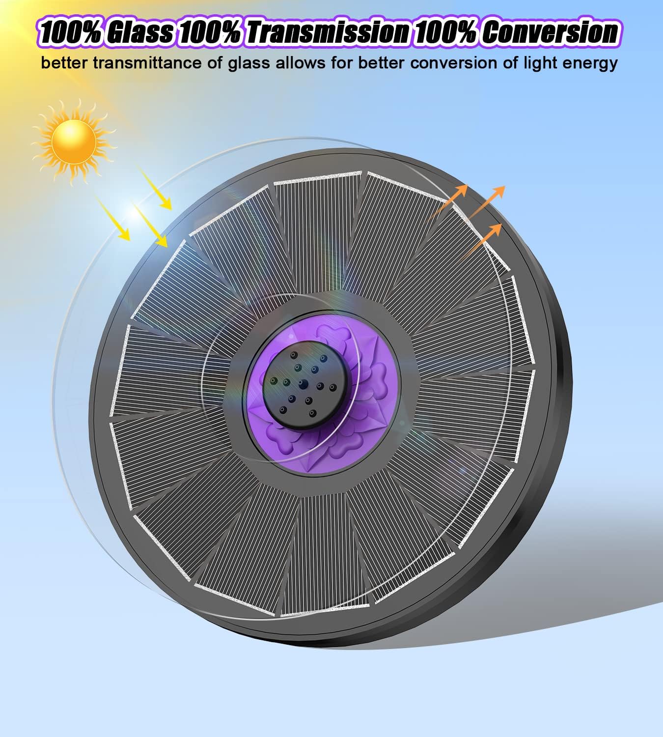 SZMP Solar Fountain 3.5W Bird Bath Fountains with Flower Upgraded Glass Panel, Solar Powered Water Fountain with 7 Nozzle & 4 Fixer, Solar Fountain Pump for Bird Bath, Garden, Pond, Pool (Black)