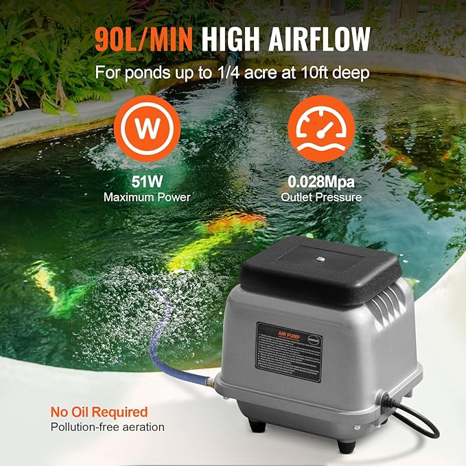 VEVOR Linear Air Pump, 109L/Min Air Flow Septic Aerator Pump, Aeration System for 1/2 Acre 10 FT Deep Ponds, Water Gardens, Waste Treatments, Septic Tanks, Aquariums, Seafood Restaurants, Fish Farms