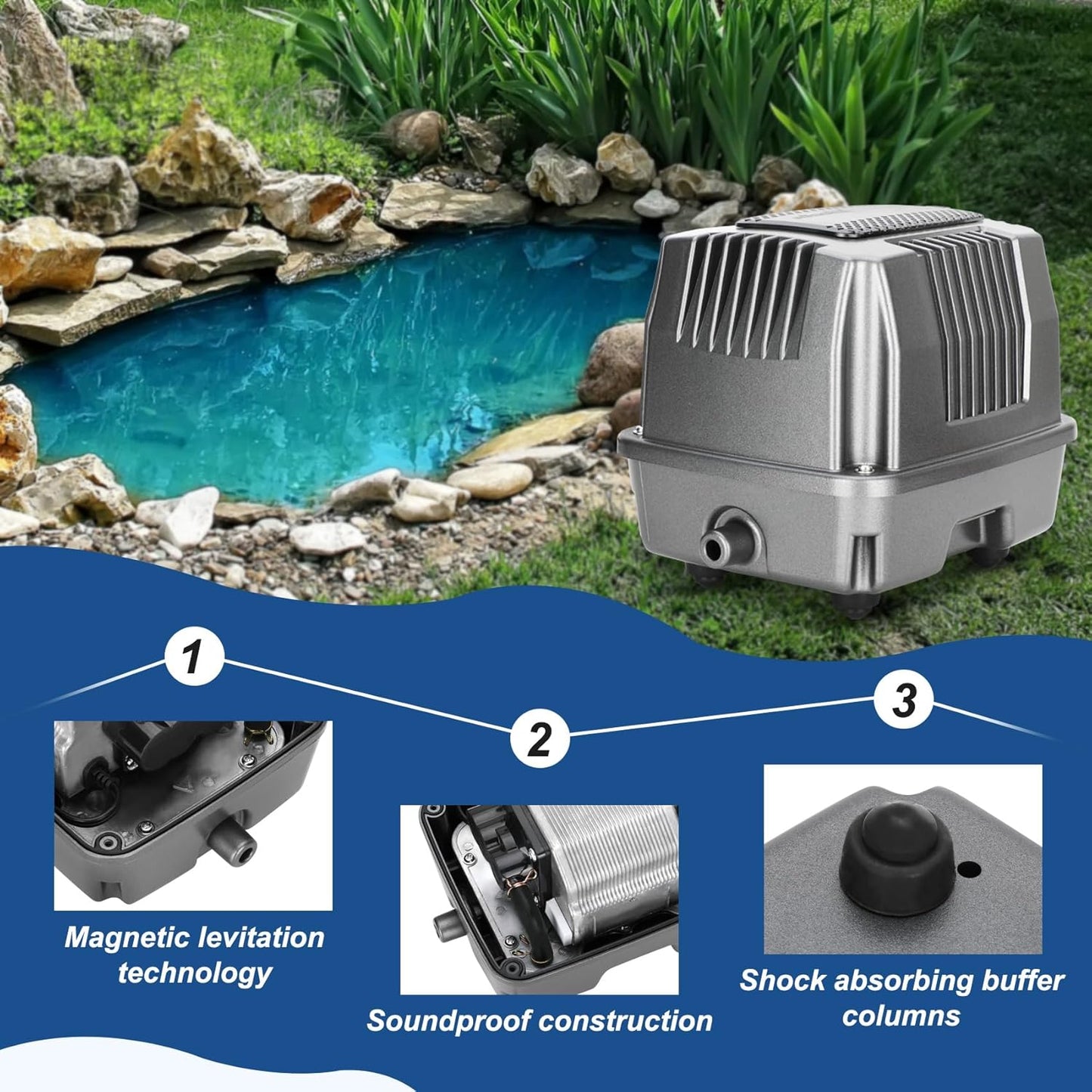 Pond Aerator|Septic Tank Air Pump| Premium Koi Fish Pond Aeration System| Applicable Depth 0-8 feet| 1.91CFM 4.35PSI 25W| Includes Two 20ft Rubber Airlines and Diffusers