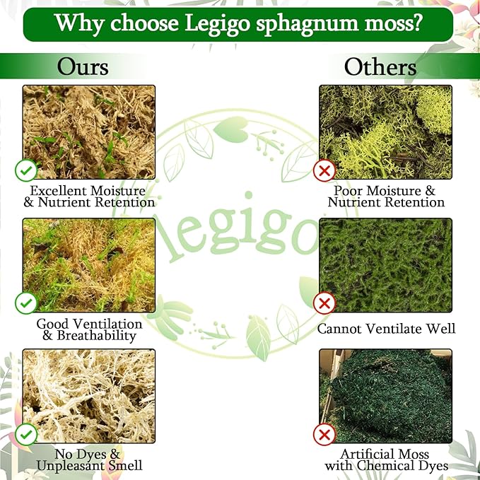 Legigo 2.2lb Natural Sphagnum Moss for Plants, 40QT Long Fiber Orchid Moss Potting Mix, Dried Sphagnum Moss for Plants Indoor, Orchid Repotting, Succulent, Carnivorous Plants, Terrarium and Reptiles