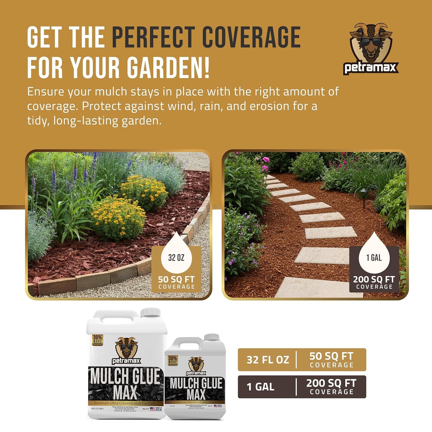 PetraMax Mulch Glue for Landscaping Rocks Max Concentrate, Weed Barrier - Non-Toxic Pea Gravel Binder, Mulch & Rock Glue for Landscaping, Landscape Rock & Gravel Stabilizer - Dries Clear (1 Gal)