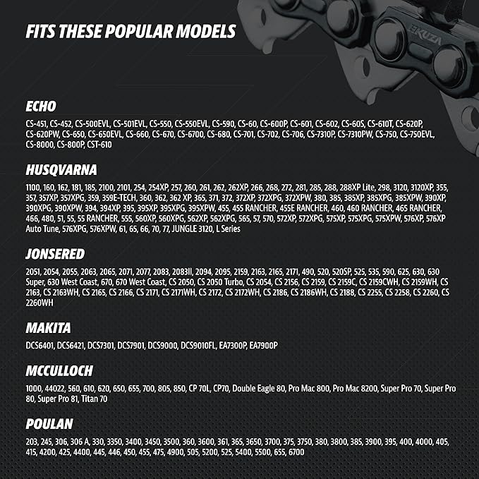24 Inch Chainsaw Chain 3/8" Pitch, 050" Gauge, 84 Drive Links, fits Husqvarna 460 (Rancher), Stihl 33RS 84 25"/24" MS390, MS310, MS361 MS460, MS500, Echo, Jonsered, 72LPX84CQ, E84 (3 Chains)